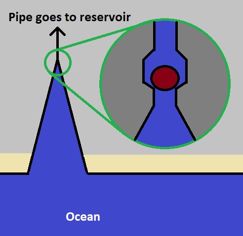 HydroSystem.jpg