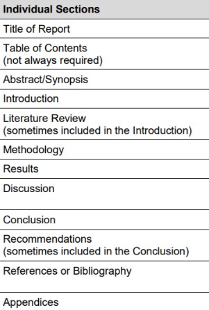 Sections.png