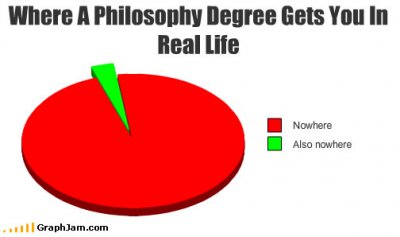 philosophy-degree.jpg