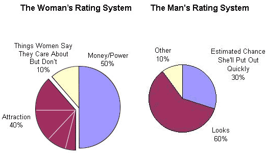 1chart-mw.gif