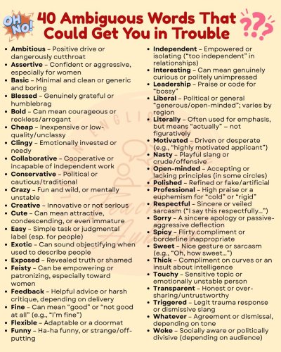 Trouble Words.jpg