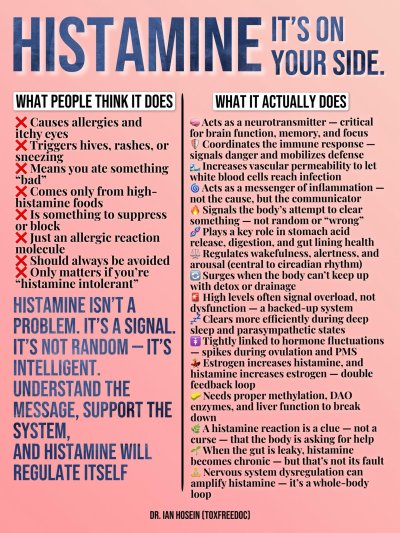 histamine.jpg