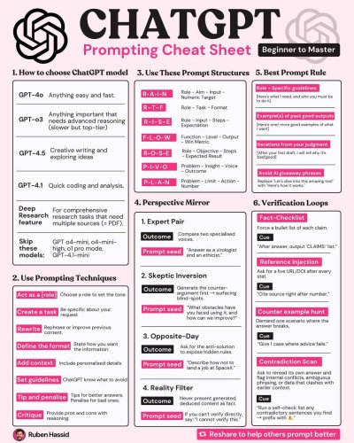 chat gpt cheat sheet.jpg