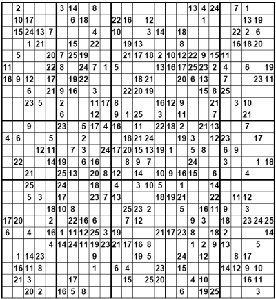 logical deduction - 9x9 Sudoku Puzzle - Puzzling Stack Exchange