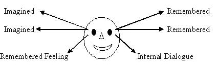 Eye-Direction.jpg