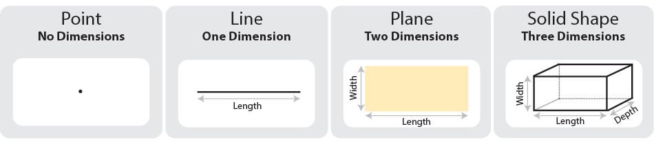 dimensions.png